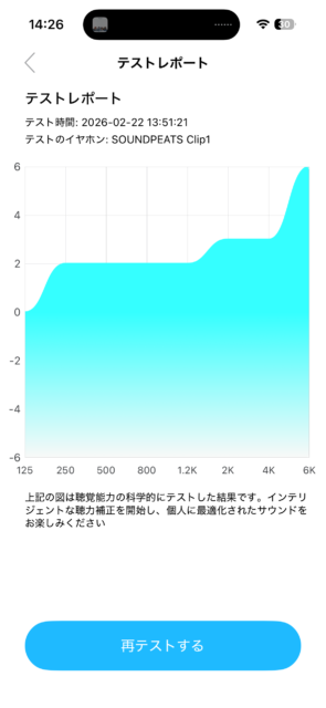 アダプティブイコライザー