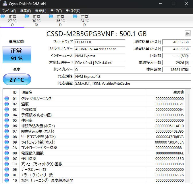 CSSD-M2B5GPG3VNFのCrystalDiskInfo