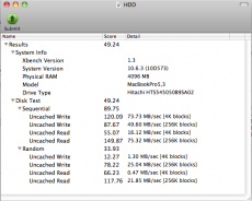 MacBook Pro